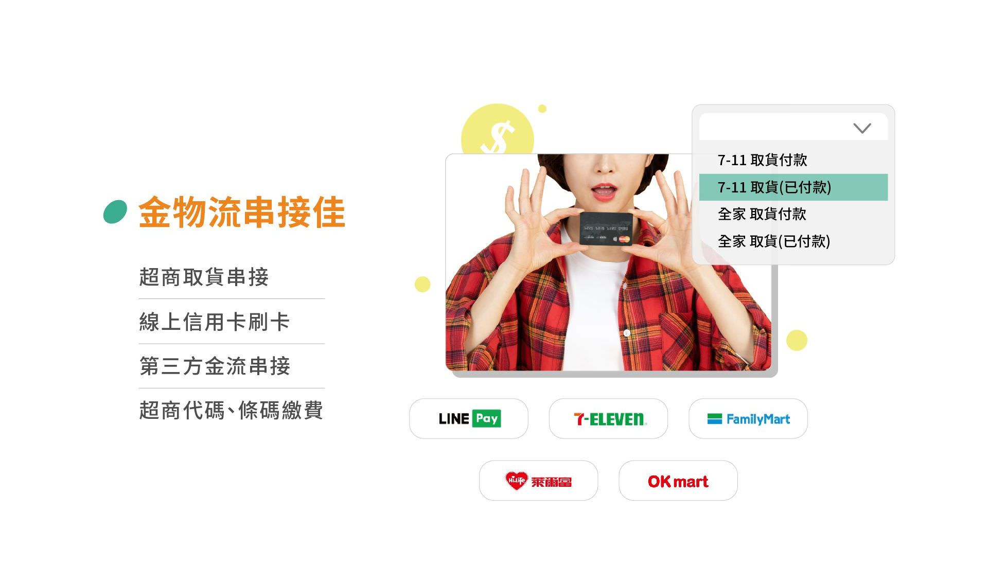 1share开店介绍
