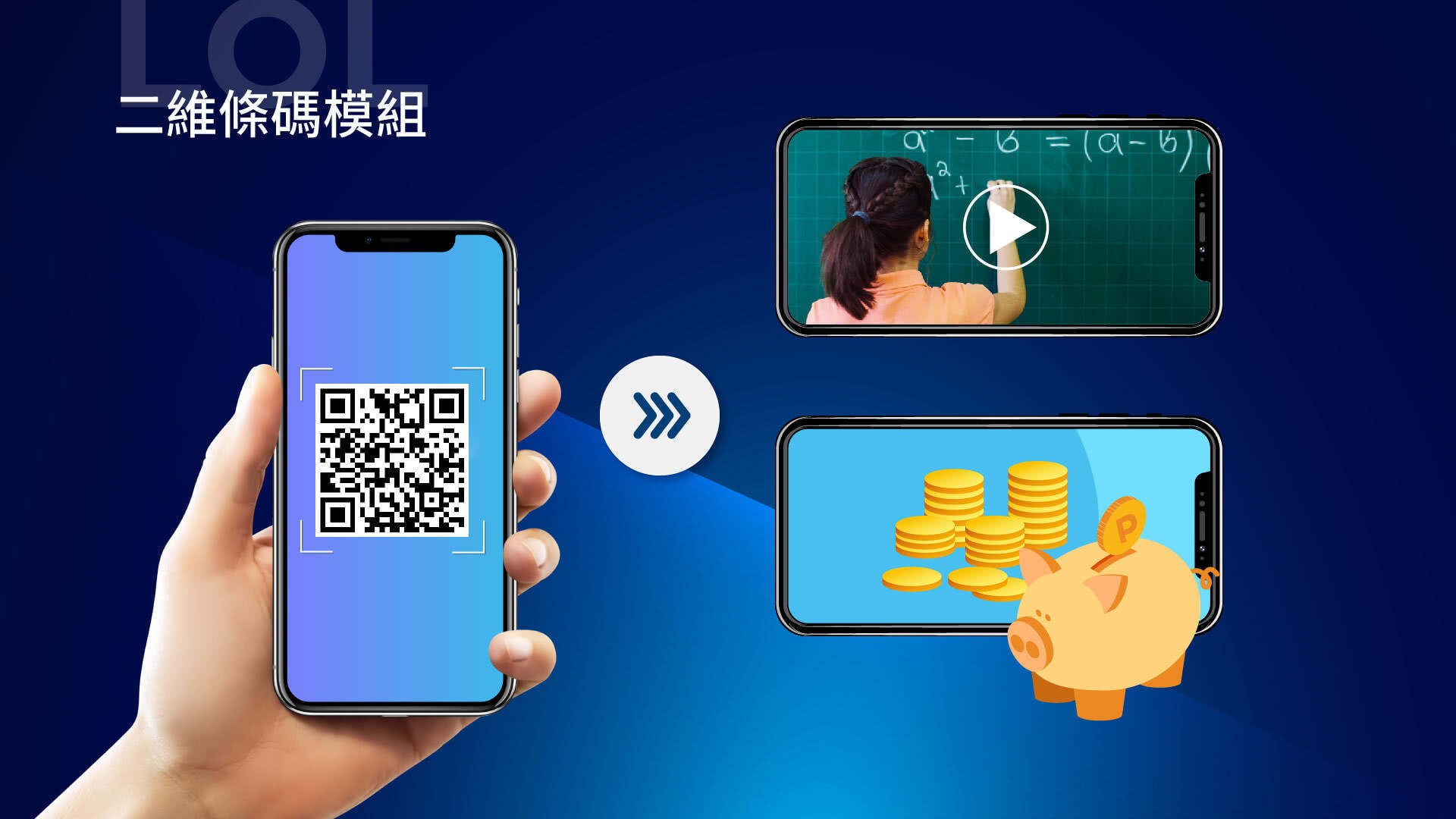 二維條碼(QRcode)模組